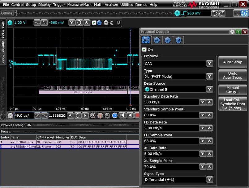 Keysight ermöglicht Ingenieuren die Verifizierung und das Debugging von CAN XL und anderen Automotive-Protokollen